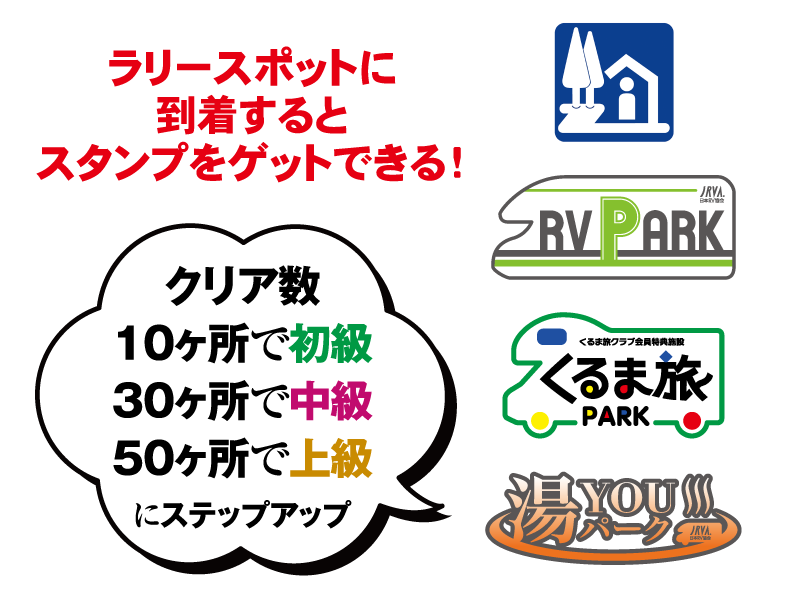 ラリースポットに到着するとスタンプをゲットできる。