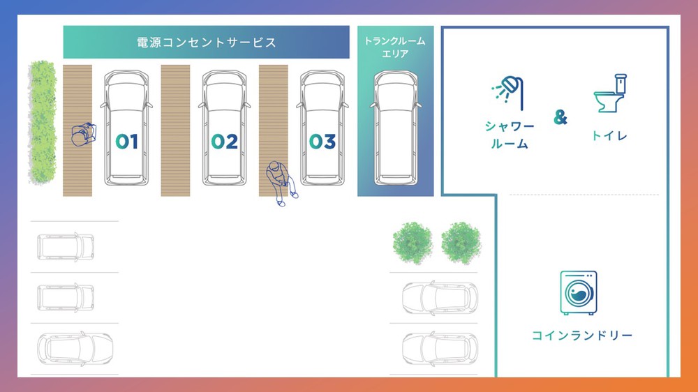駐車場