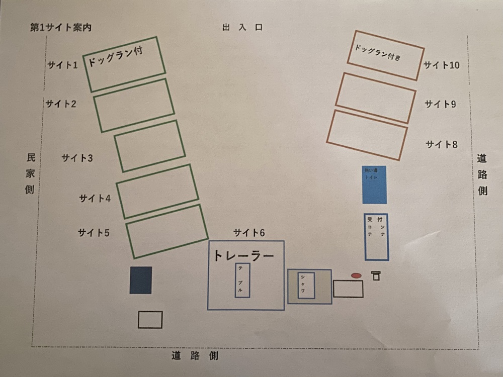 施設
