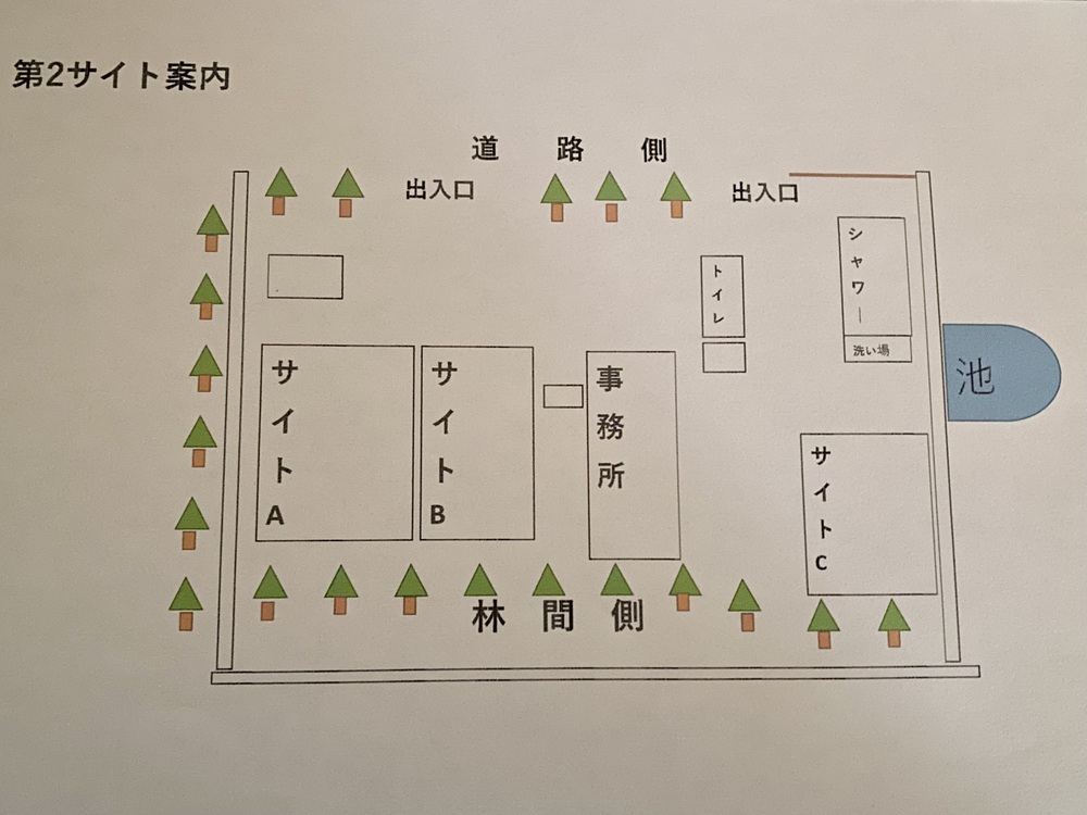 施設