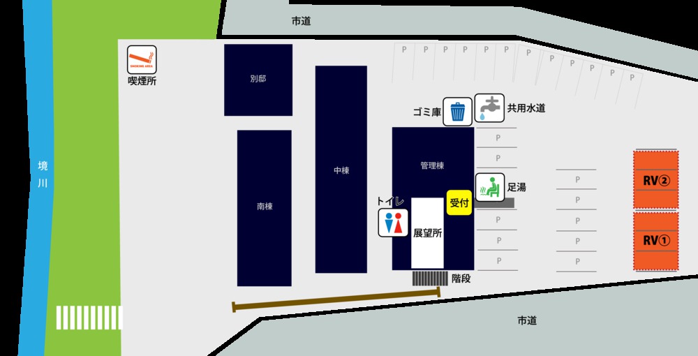 施設