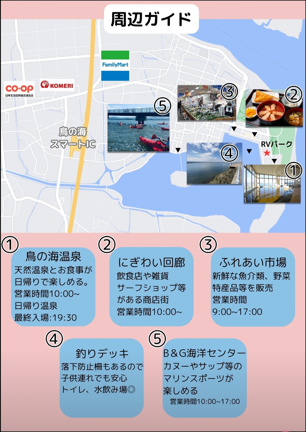 周辺施設