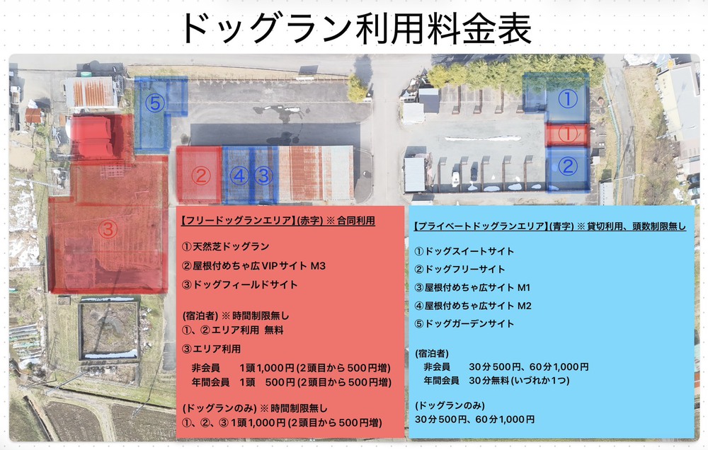施設