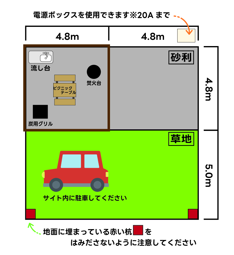 Water Garden Resort キャンプ＆マリーナ写真