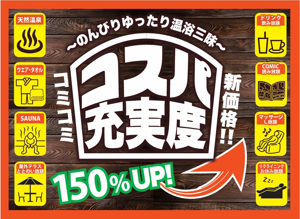 施設
