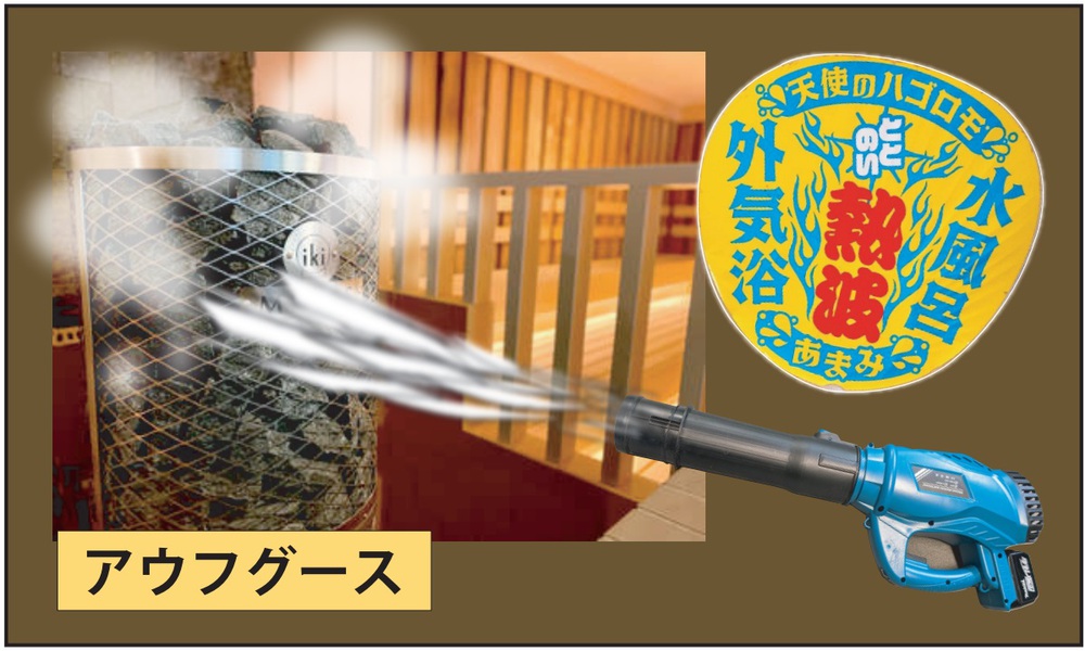 お風呂（屋内）