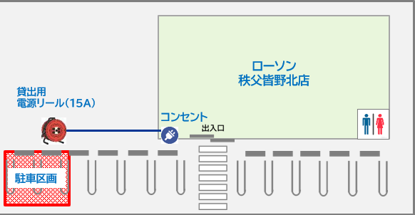 施設