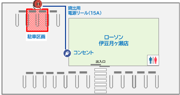 施設