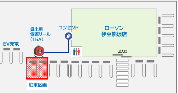 施設