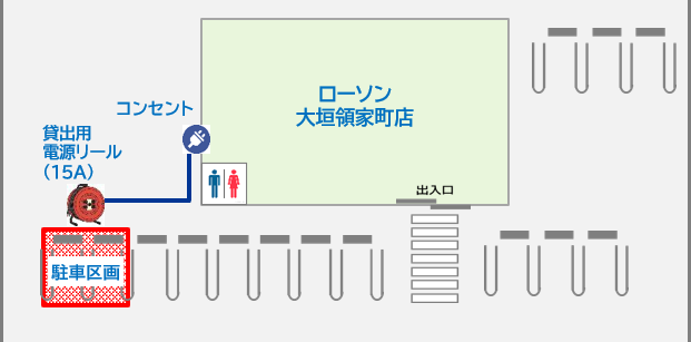施設