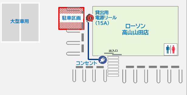 施設