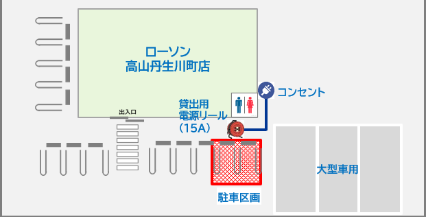 施設