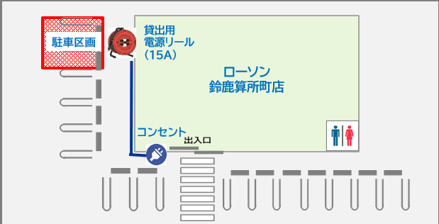 施設