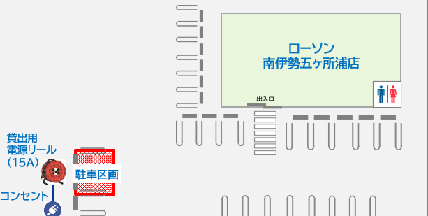 施設