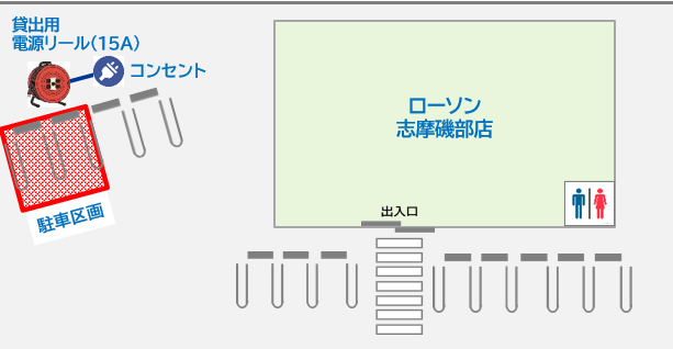 施設