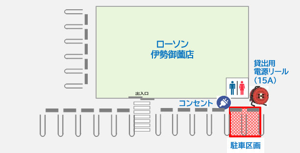 施設