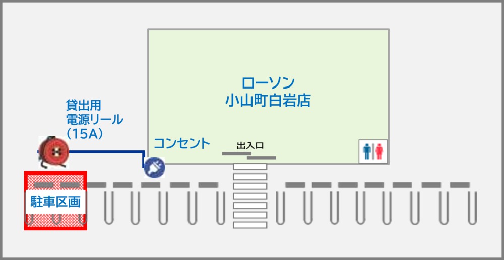 施設
