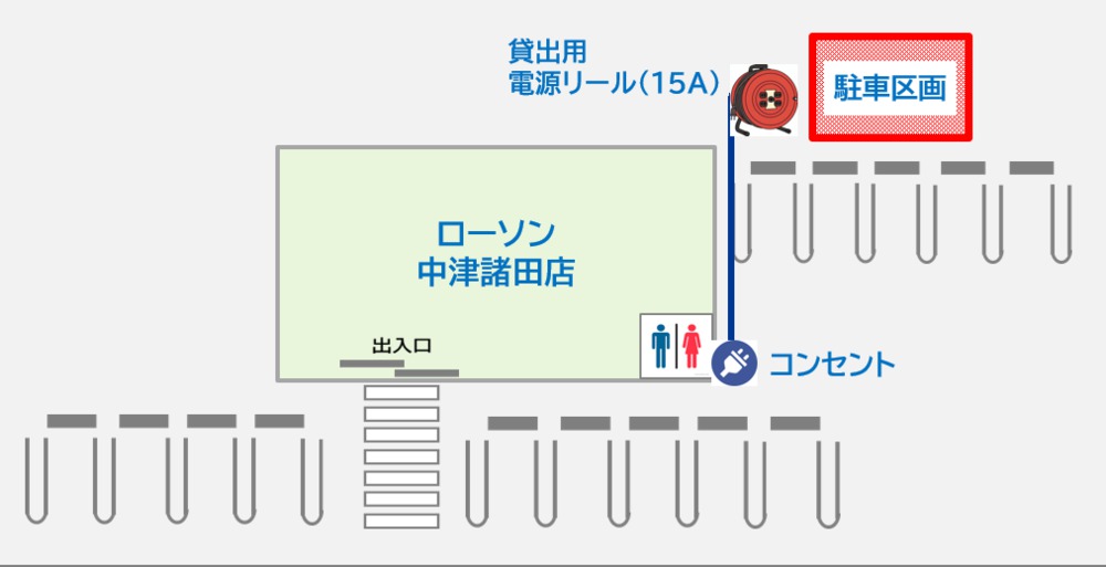施設