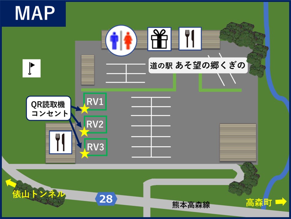 施設