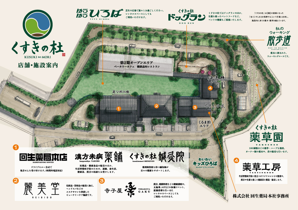 施設