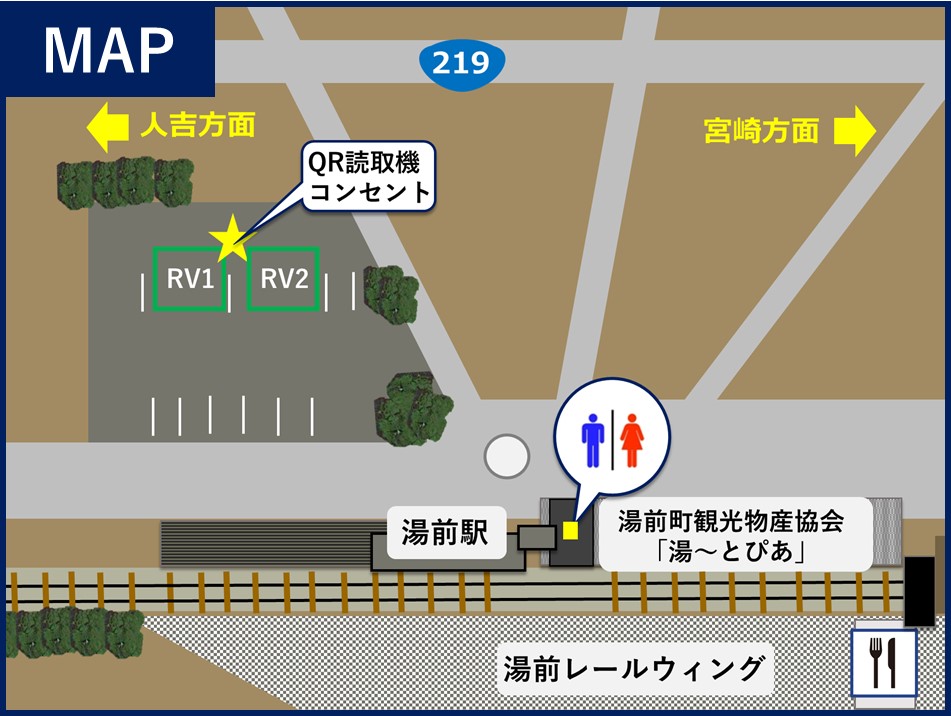 アクセス